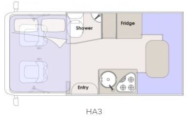 2021-habitat-ha3