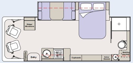 layout-s542-landscape